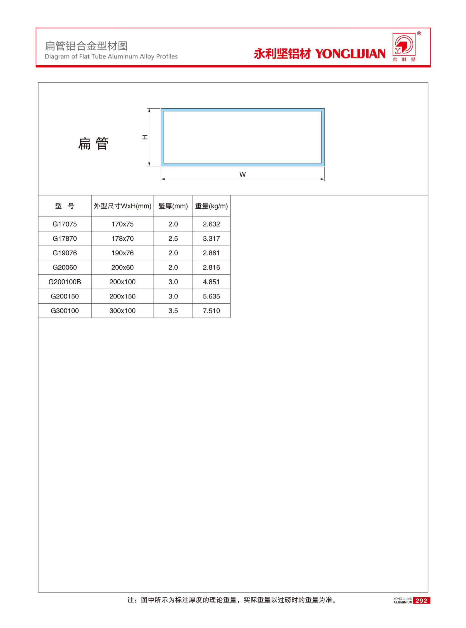 扁管鋁合金