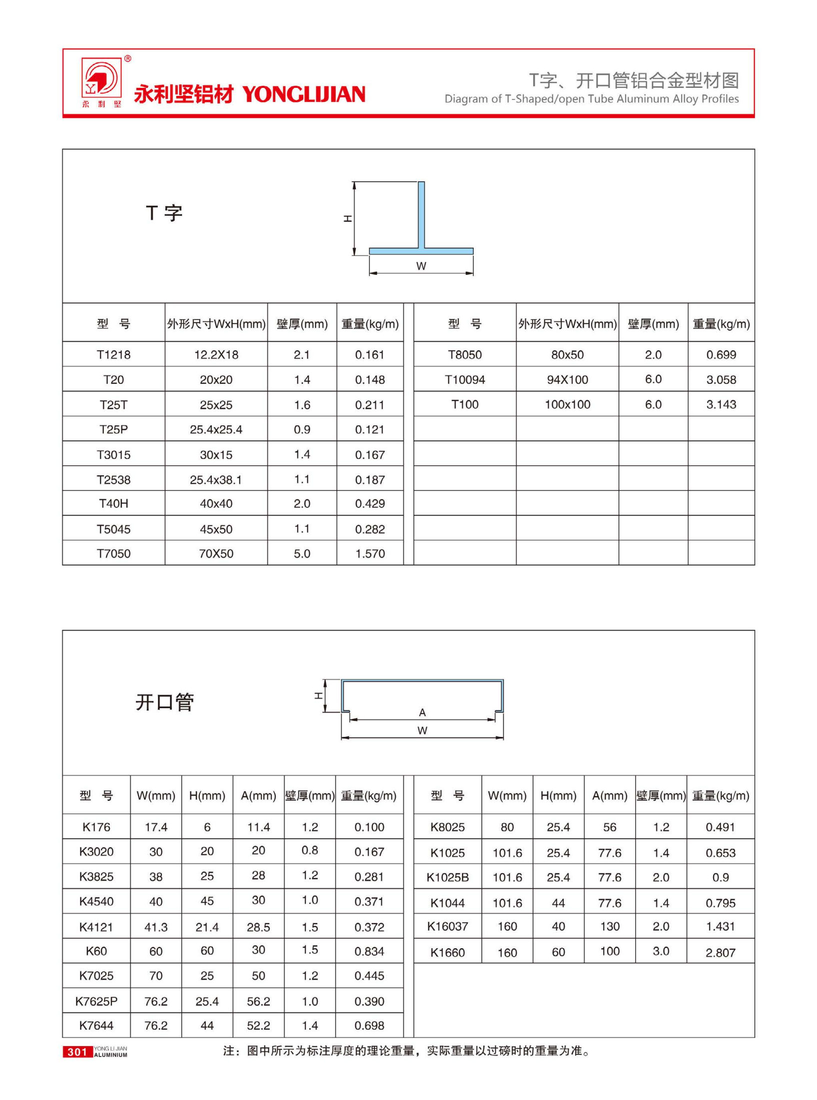 T字、開口管鋁合金